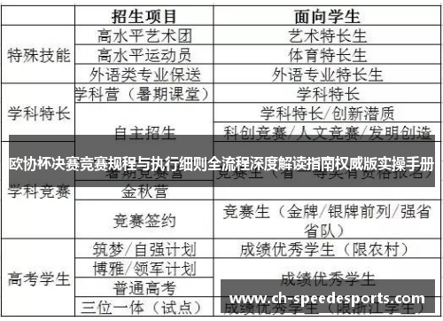 欧协杯决赛竞赛规程与执行细则全流程深度解读指南权威版实操手册